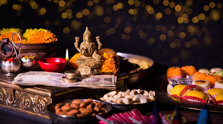 Dhanteras – The Festival of Wealth