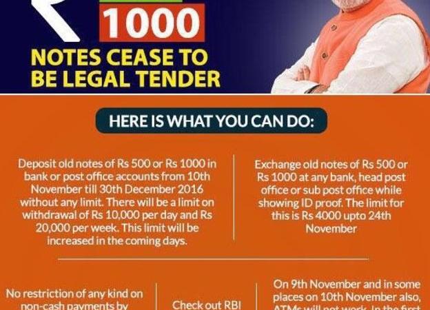 Fight against Black money – Scrapping larger rupee notes