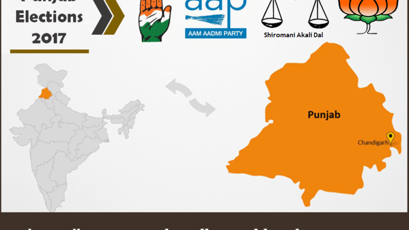 Who will win Punjab Vidhan Sabha Elections 2017?