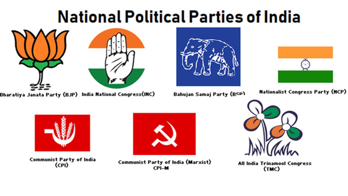 Indian-political-parties