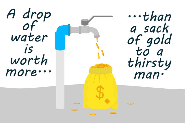 Save Water Best and Catchy Slogans RitiRiwaz