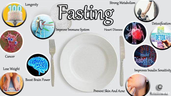 research on fasting health benefits