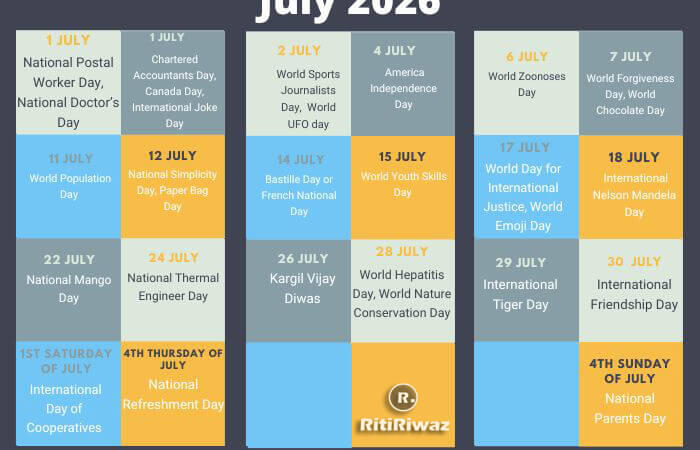 National and International Important Days In July