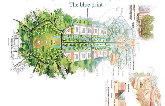 Central Vista Project