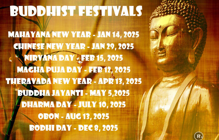 Buddhist Festival in the year 2025