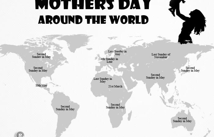 Mothers Day around the world in 2025