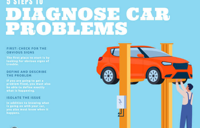 The 5 Steps to Diagnose Car Problems